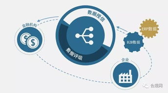 企業供應鏈環保管理 警鐘已響，構建可持續發展解決方案
