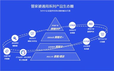 蘇州口碑管家婆輝煌ERP全國發(fā)貨，蘇州美迪軟件助力企業(yè)管理創(chuàng)造輝煌