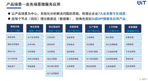 維拓科技 將創(chuàng)新融入基因，讓工業(yè)軟件更有智慧